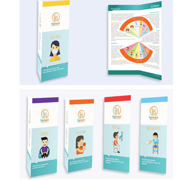 Brochures and Flyers for Fairmont Pediatrics